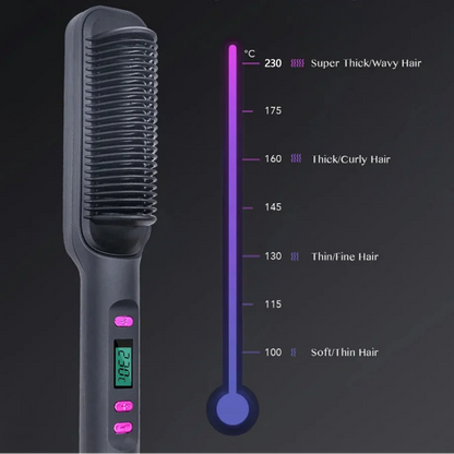 Escova Alisadora Elétrica com Íons Negativos – Pente Alisador Multifuncional com Proteção Anti-Queimaduras